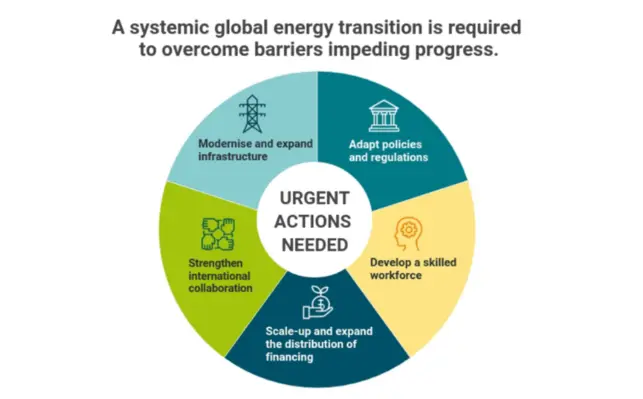 irena article march trme 1